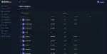Sistema de Polícia CAD/MDT — prévia da interface FiveM 1