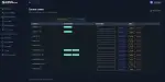 Sistema de Polícia CAD/MDT — prévia da interface FiveM 2