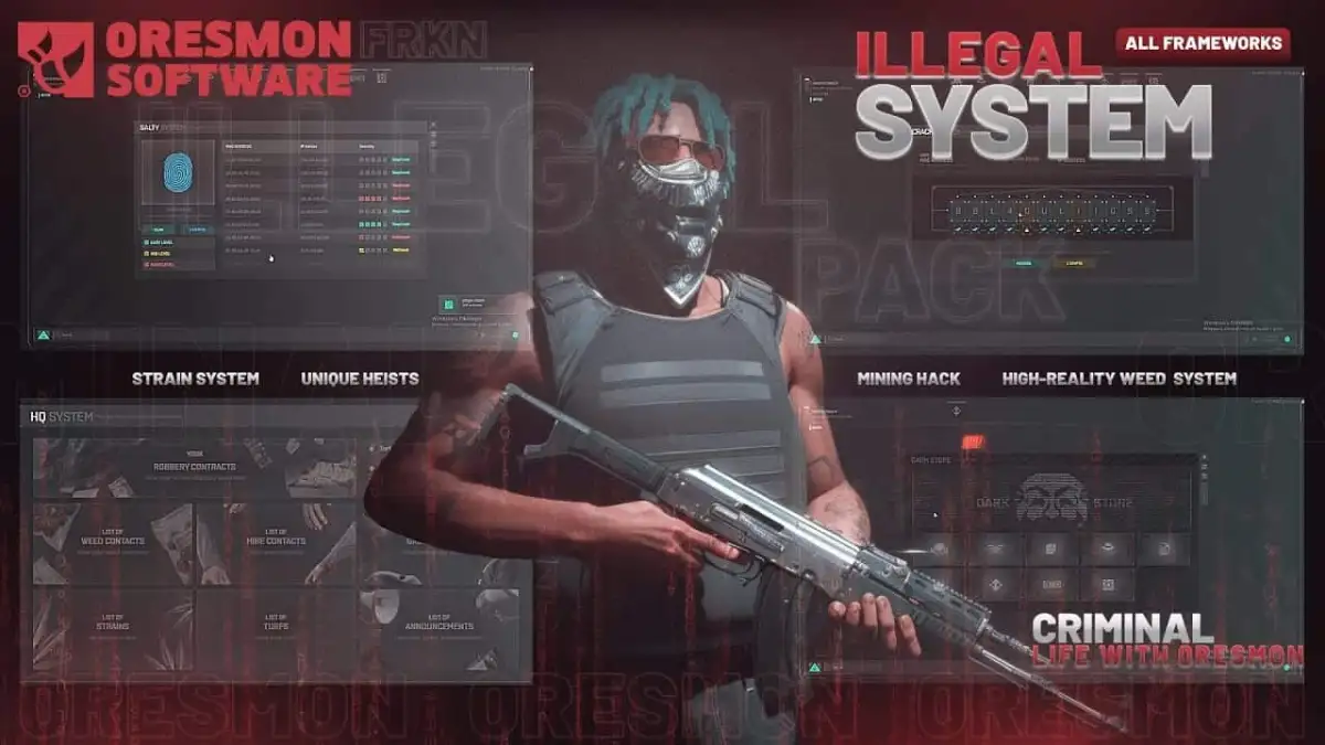 Underground Operations: Criminal Enterprise & Mining FiveM resource preview