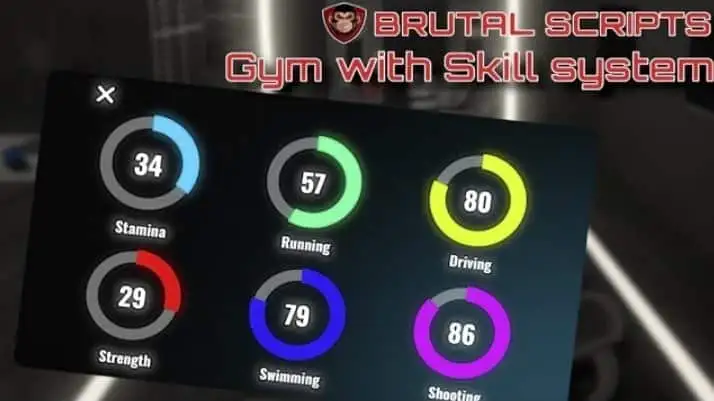 Vista previa del recurso Brutal Gym FiveM 3