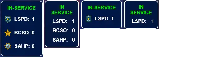 Active Duty Officer — Active Officer Display & Access Control FiveM resource preview