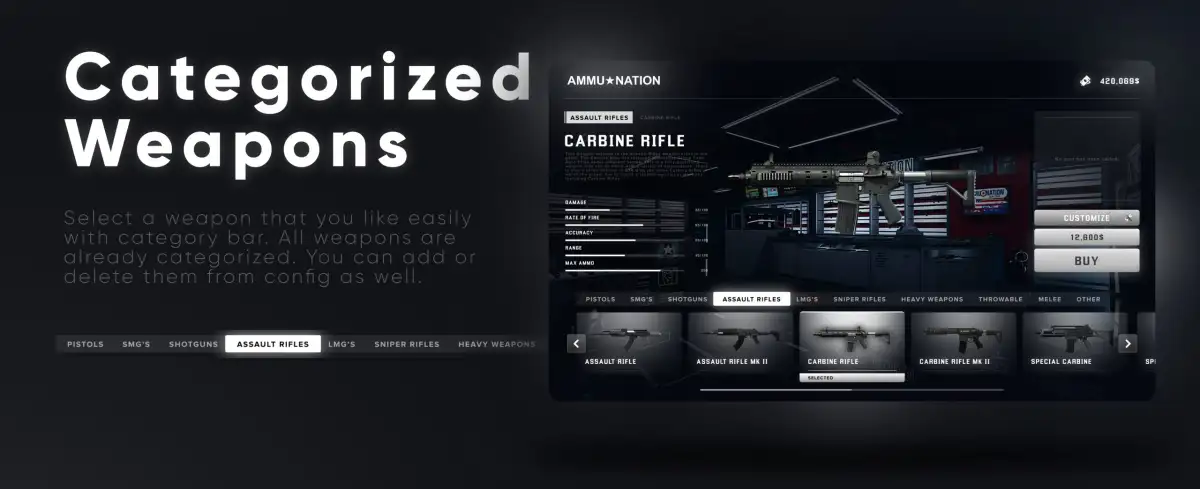 CodeM mWeaponshop FiveM aperçu de la ressource 5