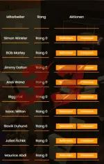 ESX Liste de menus Interface de menu du jeu pour FiveM