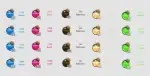 Aperçu de la ressource Potions FiveM 2