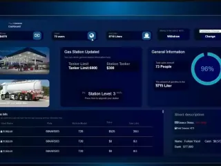 Fuel Station Plus FiveM resource preview