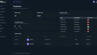 MDT