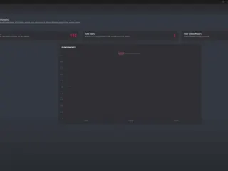 QbCore Admin Panel FiveM resource preview