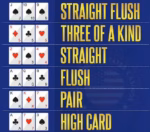 Three Card Poker (Casino) FiveM resource preview 2