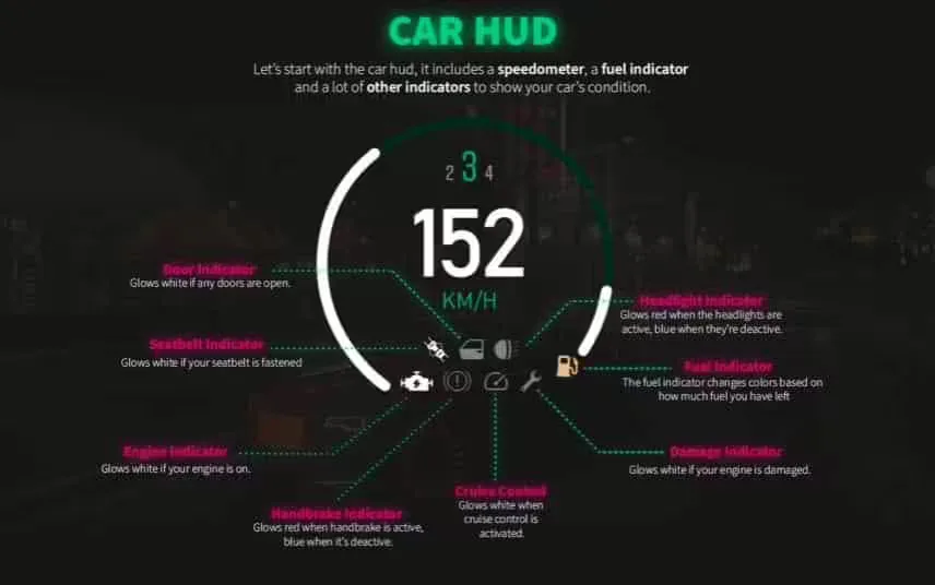 Vista previa del recurso VIP HUD V4 (QB) FiveM 14