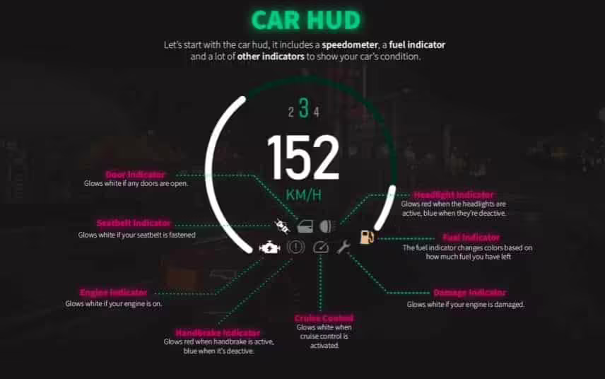VIP HUD V4 (QB) vista previa del recurso FiveM 6