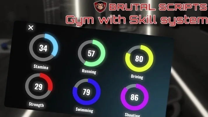 Vista previa del recurso Brutal Gym FiveM 5
