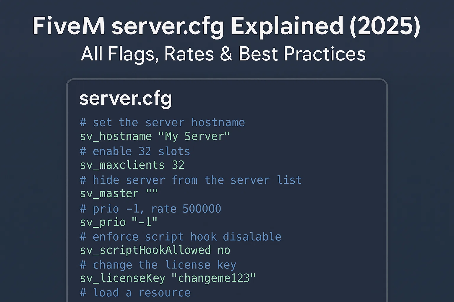 FiveM server.cfg
